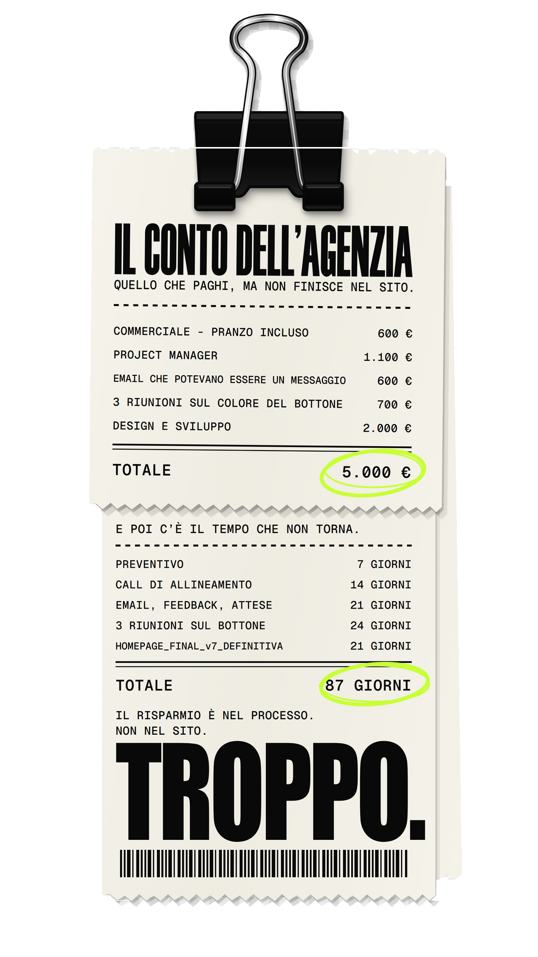 Il conto dell’agenzia: costi e tempi che non finiscono nel sito