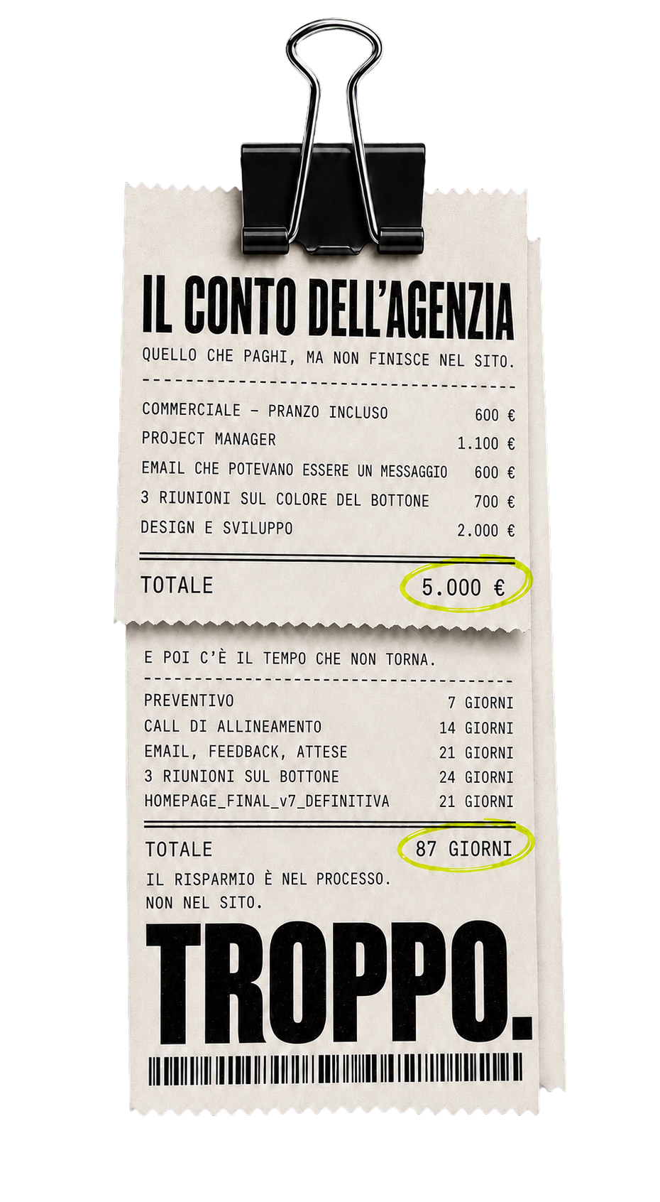 Il conto dell’agenzia: costi e tempi che non finiscono nel sito